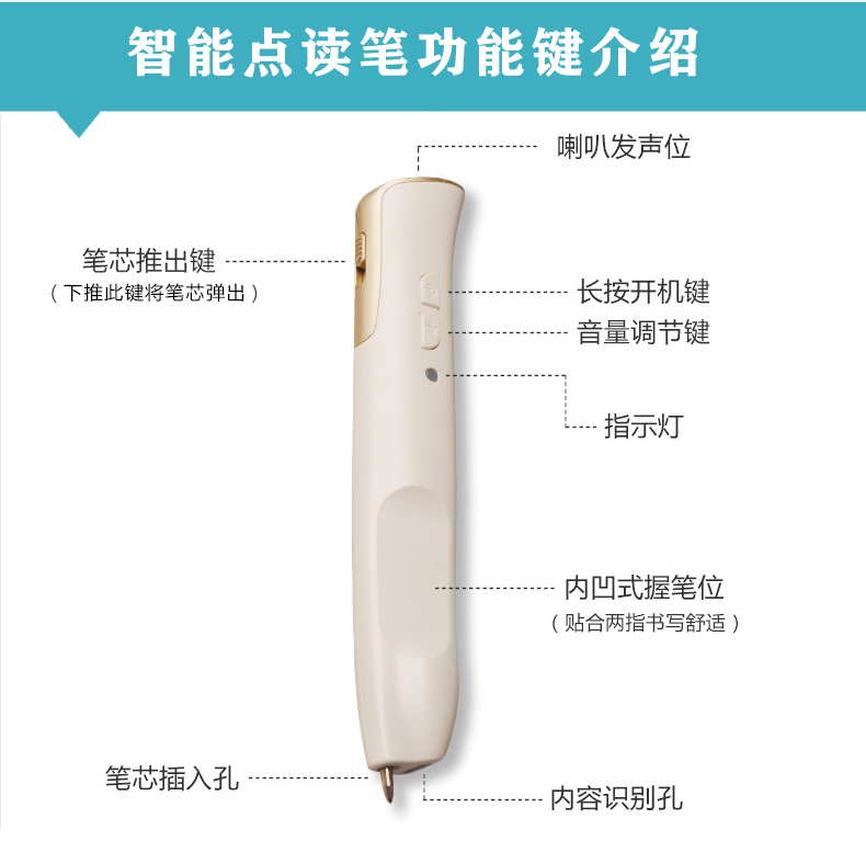 儿童凹槽练字点读笔
