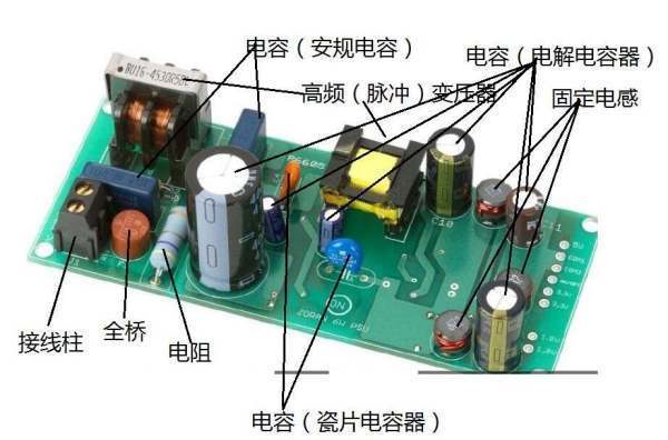 PCB板字母含义-2